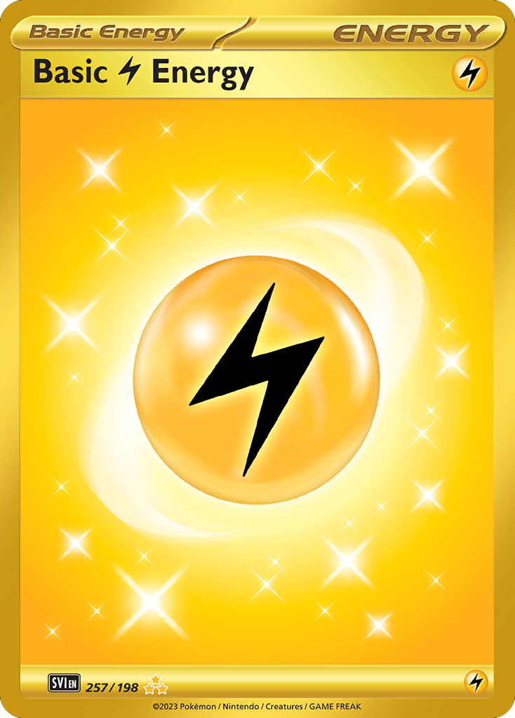 Hyper rare