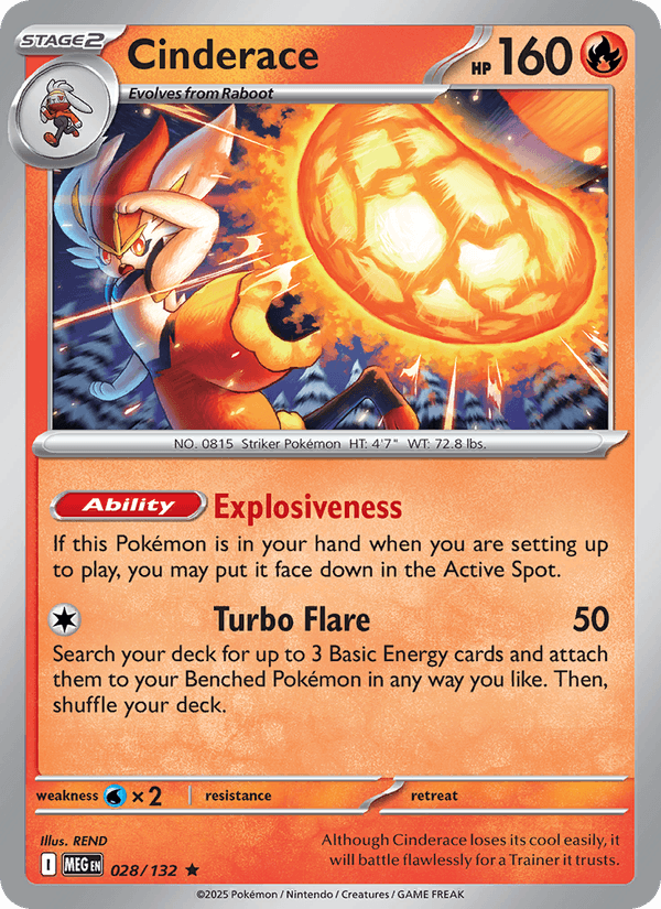 Cinderace 28/132 Mega Evolution English Pokémon card